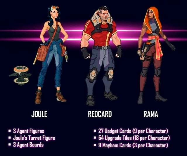 Portada juego de mesa Agents of Mayhem: Bombshells Team